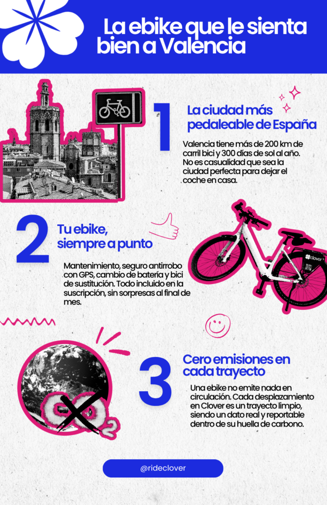 infografia-clover (1)