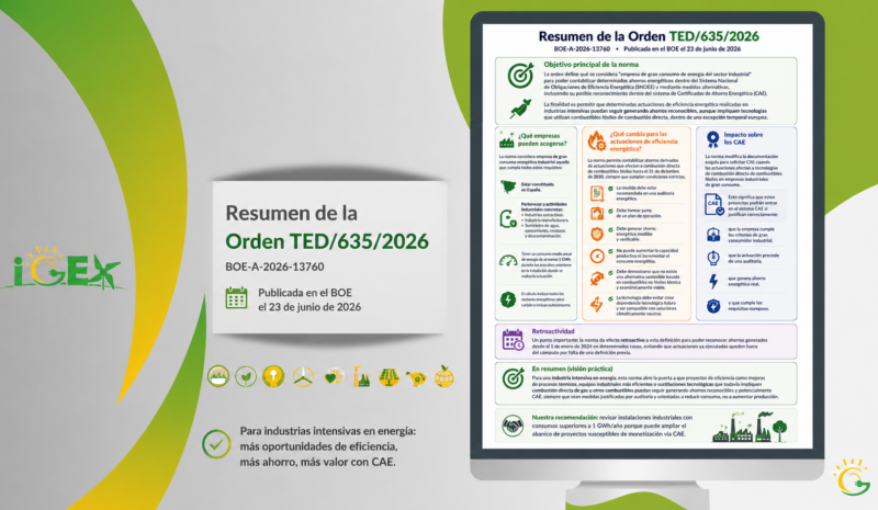 La nueva Orden TED/635/2026 amplía las oportunidades de eficiencia energética para la industria intensiva